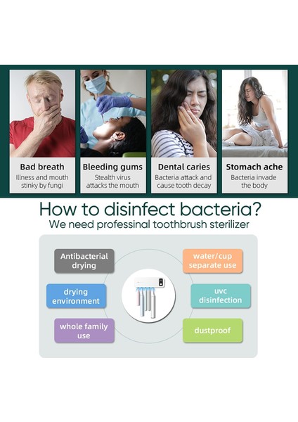 Fırçalar Starwin Diş Fırçası Sterilizatörü, 5 Yuvalı Fan Kurutmalı ve Matkapsız Diş Fırçası Sterilizatörü ve Tutucusu, Şarj Edilebilir (Yurt Dışından) fiyatları
