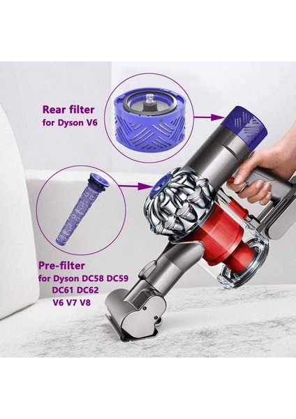 Dyson V6 Serisi Elektrikli Süpürge Için QOO100 Fırçalar Yedek Filtre, 2 Adet Yıkanabilir Ön Motor Filtresi, 2 Adet Yıkanabilir Hepa Motor Sonrası Filtre ve 1 Adet Temizleme Aleti (Yurt Dışından) modelleri