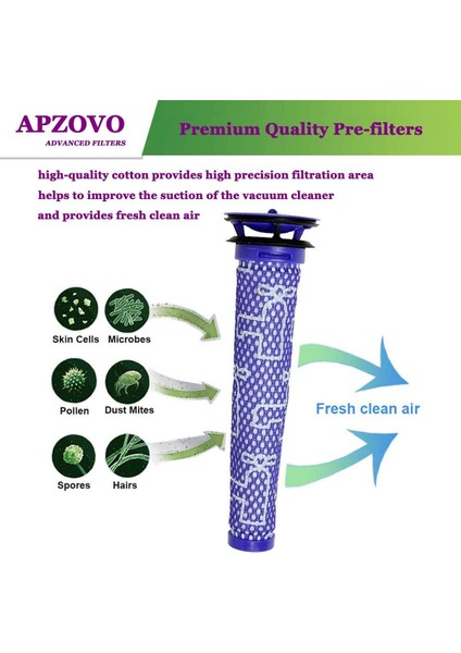 Dyson V6 Serisi Elektrikli Süpürge Için QOO100 Fırçalar Yedek Filtre, 2 Adet Yıkanabilir Ön Motor Filtresi, 2 Adet Yıkanabilir Hepa Motor Sonrası Filtre ve 1 Adet Temizleme Aleti (Yurt Dışından) fırsatları