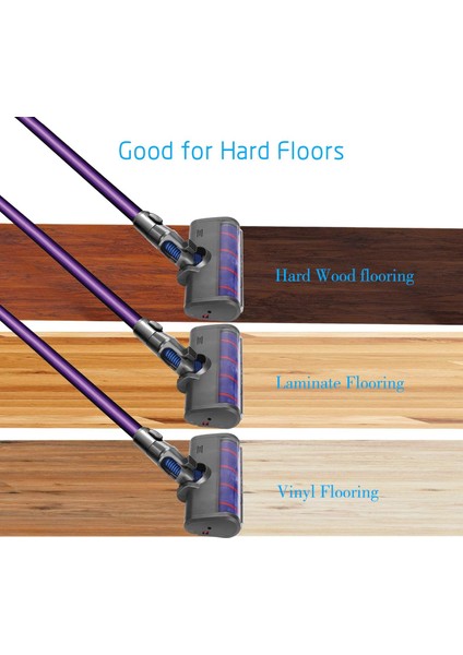 Fırçalar Akülü Süpürge Fırça Başlığı Için Uygun Dyson V6 Elektrikli Süpürge Fırça Başlığı (Yurt Dışından) modelleri