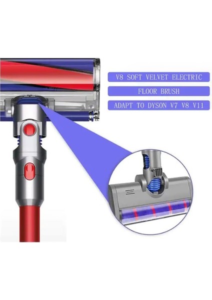 Dyson Modelleri Için QOO100 Fırçalar Temizleme Başlığı V7 V8 V10 V11 Akülü Elektrikli Süpürge Parke Zeminler Için Aksesuarlar (Yurt Dışından) modelleri