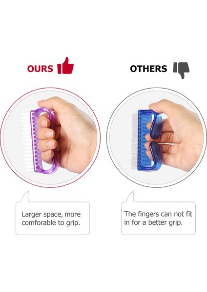 Fırçalar Saplı Tırnak Fırçası, El Tırnak Fırçası Temizleme Ovma Seti Ayak Parmakları ve Tırnaklar Erkek Kadın Pedikür Seti (3'lü Paket) (Yurt Dışından) fiyatları