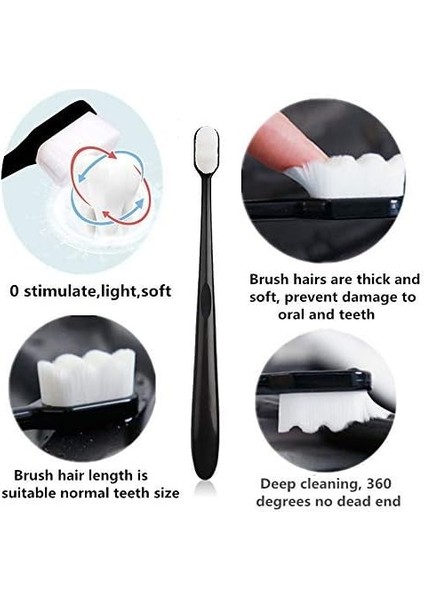 Fırçalar Ekstra Yumuşak Diş Fırçası, Ultra Yumuşak Kıllı Yetişkin Diş FIRÇASI15000 Diş Ipi Kıl Hassas Dişler Için Iyi Temizleme Etkisi Ağız Diş Eti Çekilmesi (Yurt Dışından) indirimleri