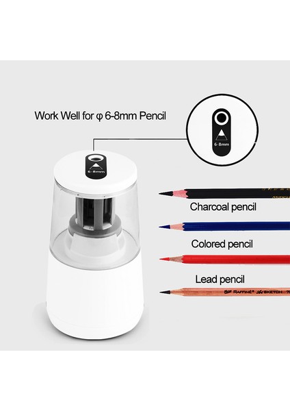 Siyah Kırtasiye Kalem Okulu Ofis Çocuklar Için Kırtasiye Görevi Elektrikli Kızlar ve Mekanik Ağır Tenwin Kalemtıraş Otomatik USB (Yurt Dışından) fırsatları