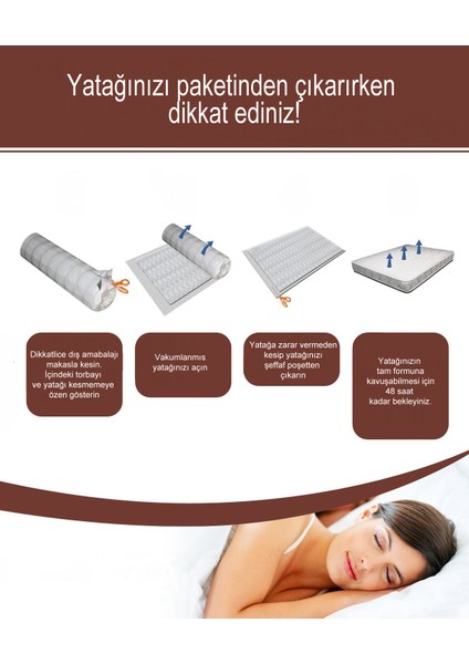 5cm Sünger Şilte 140X200 50DNS Ped Yatak Şiltesi Pedi