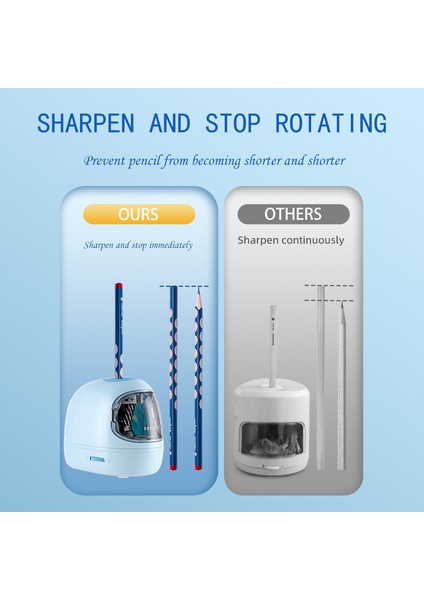 Pembe Tenwin Öğrencileri Kırtasiye Otomatik Çift Güç Kaynağı Kalemtıraş USB Karikatür Okul Elektrikli Kalemtıraş Kalemler Bileme (Yurt Dışından) modelleri