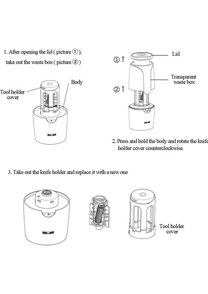 1 Çekirdekli Tenwın Elektrikli Kalemtıraş Yedek Bıçaklar Değiştirilebilir Takım Tutucu Otomatik Öğütücü Kırtasiye Aksesuarları Ofis Malzemeleri (Yurt Dışından) fırsatları
