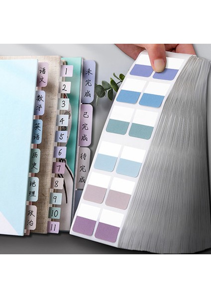 Açık Renk 240PC 1pcs Yaratıcı Renkli Floresan Pet Yapışkan Not Öğrenci Yırtılabilir Indeks Etiket Kağıt Para Pedi Çocuk Hediyeleri Ofis Okul Malzemeleri (Yurt Dışından) fırsatları