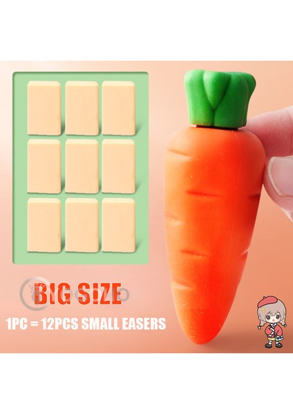 Stil 2 1 Parça Sevimli Kawaii Yaratıcı Meyve Silgi Kauçuk Kırtasiye Okul Kaynağı Büyük Boy Silgi Yenilik Güzel Silgi (Yurt Dışından) modelleri