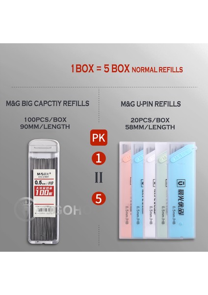 0.7mm 90MM 2b Mg 100 Adet Kalem Talepleri 2b/hb 0.5mm 0.7mm Grafit Kurşun Mekanik Kurşun Kalem Dolum Plastik Otomatik Kalem Kurşun Yerine (Yurt Dışından) fiyatları