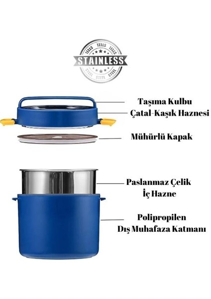 Cırcle Lunch Box - Yemek Kutusu – 900 Ml.