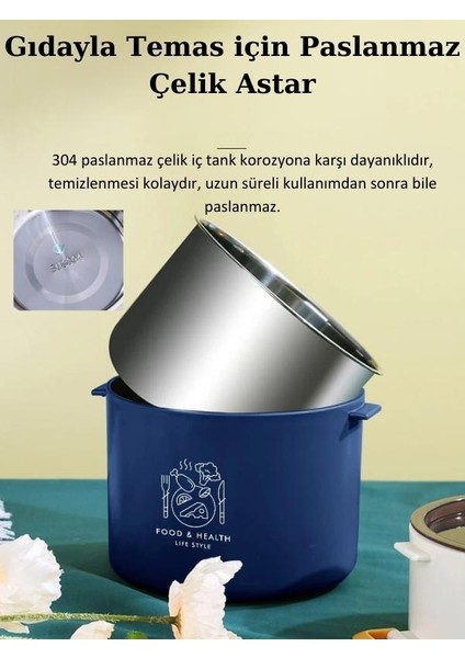 Cırcle Lunch Box - Yemek Kutusu – 900 Ml.