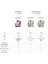 Mastermaid Chef Stand Mikser Rosegold 5