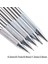 0.7mm 0.3/0.5/0.7/0.9/1.3/2.0mm Mekanik Kurşun Kalem Tam Metal Sanat Çizim Boyama Otomatik Kurşun Kalem Ofis Okul Kaynağı (Yurt Dışından) 4