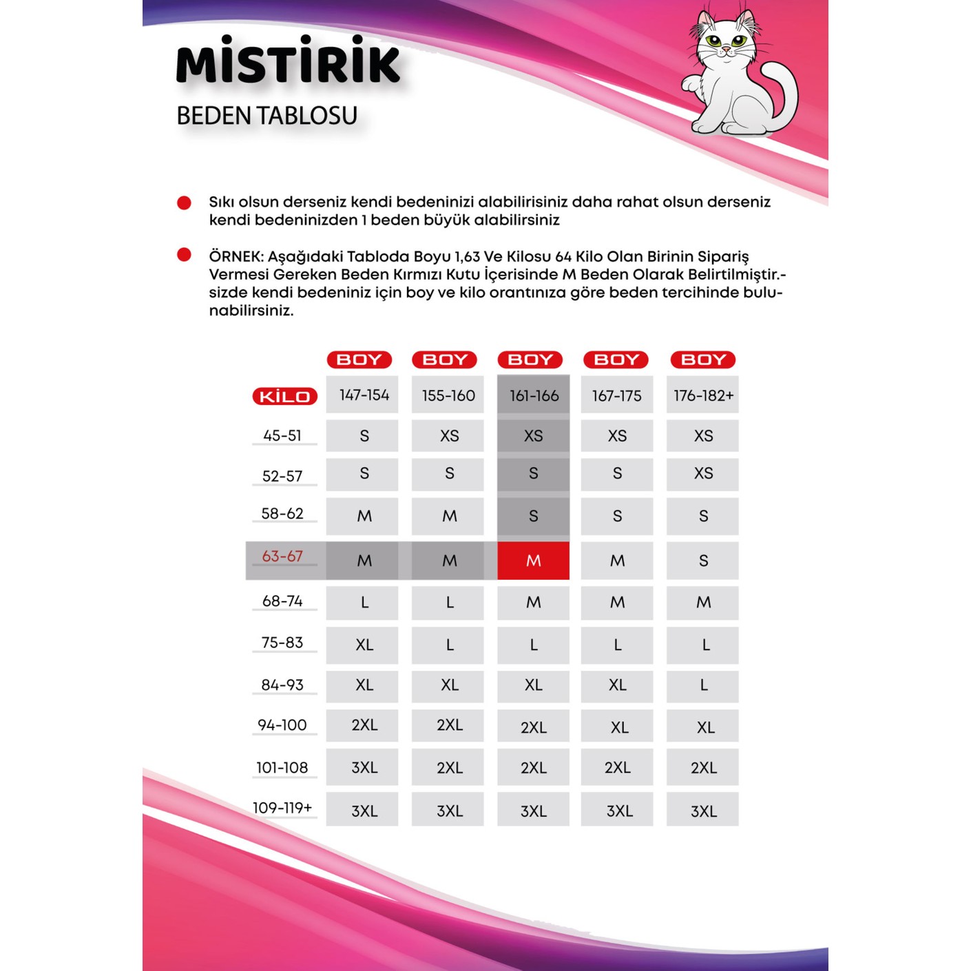 Mistirik Carigna Toparlayıcı İz Yapmayan Dikşsiz Lazer Boxer Korse görsel 4