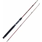 Powerex Crocodile 165CM. 120-250 Gr. Parçalı Dolgu Kırmızı Tekne Kamışı