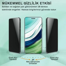 iPhone Xs Max Hayalet Nano Ekran Koruyucu