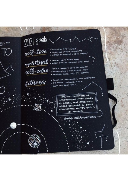 Beyaz 150G Siyah Kağıt 150GSM Siyah Kağıt Mermi Noktalı Defter 160 Sayfa Nokta Izgara Dergisi 5*5mm Beyaz Noktalar (Yurt Dışından)