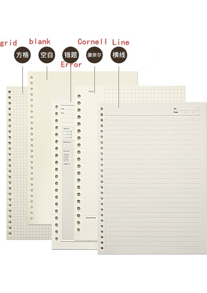 Boş Dolum A5 Defter A5 Dergisi Orta Kraft Izgara Nokta Boş Günlük Haftalık Planlayıcı Kitap Zaman Yönetimi Planlayıcısı Okul Malzemeleri Stationerygift (Yurt Dışından) indirimleri
