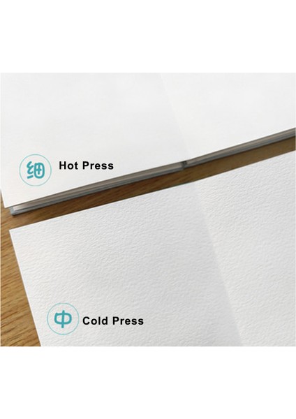 Yeşil (Soğuk Pres) Seamiart Potentate Mini Kare Suluboya Dergisi Çizim Dizüstü Eskiz Defteri % 100% Pamuk 300GSM Sıcak Soğuk Pres (Yurt Dışından) fiyatları
