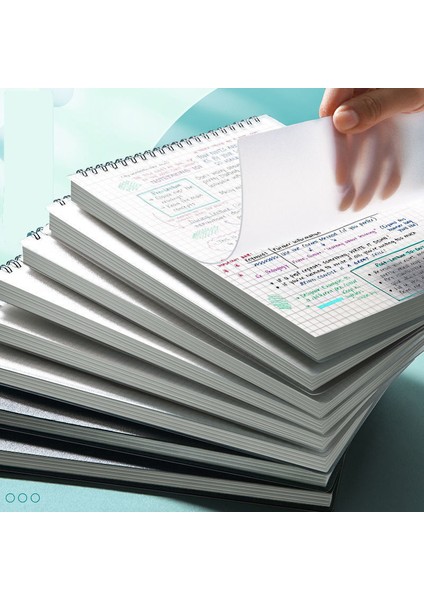 A6 Yatay Çizgi A4/a5/a6/b5 Flip-Up Bobin Defter Günlüğü Kelimeler Kitap Yazma Pedleri Sevimli Bloknot Basit Taze Taşıma Not Defteri Ofis Okul Yeni (Yurt Dışından)