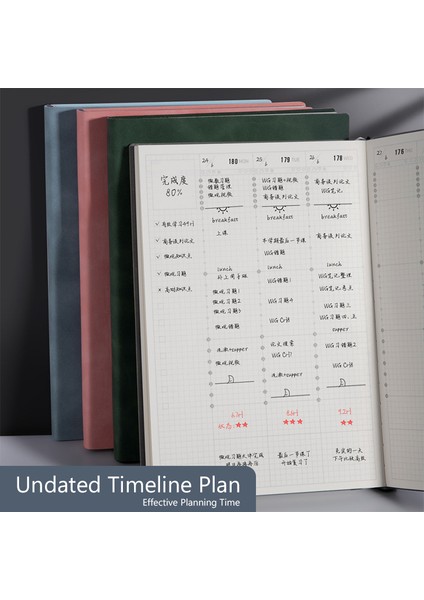 Göl Mavisi A5 Yaratıcı Tarihsiz A5 Defter Zaman Çizelgesi Bu Programı Planlayın Program Için Günlük Planlayıcı Üniversite Lisansüstü Sınav Takvimi (Yurt Dışından) fiyatları
