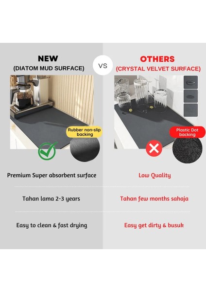 Sebze Gri 30X20 cm Süper Emici Kaymaz Kahve Tabağı Büyük Mutfak Emici Drenaj Mat Kurutma Mat Hızlı Kuru Banyo Drenaj Pedi (Yurt Dışından) modelleri