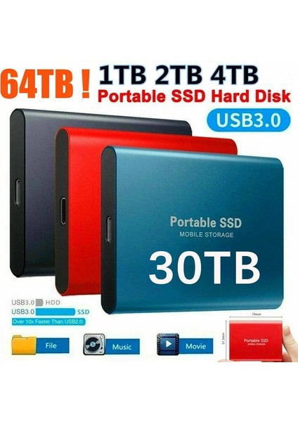 30 Tb Mavi 2023 Taşınabilir Disko Duro Externo USB 3.1 Tip-C M.2 SSD Harici Sabit Disk 500 GB 1 Tb 2 Tb Flash Sürücü 8 Tb Dizüstü Bilgisayarlar Için Sabit Diskler (Yurt Dışından)