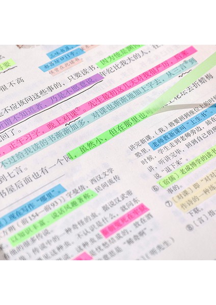 Altını Çizen-Mavi 160 Adet Şeffaf Renkli Çıkartmalar Altını Çizen Dizin Sekmeleri Bayraklar Yapışkan Not Sayfa Imi Floresan Acıbadem Kurabiyesi Okul Kırtasiye (Yurt Dışından) fırsatları