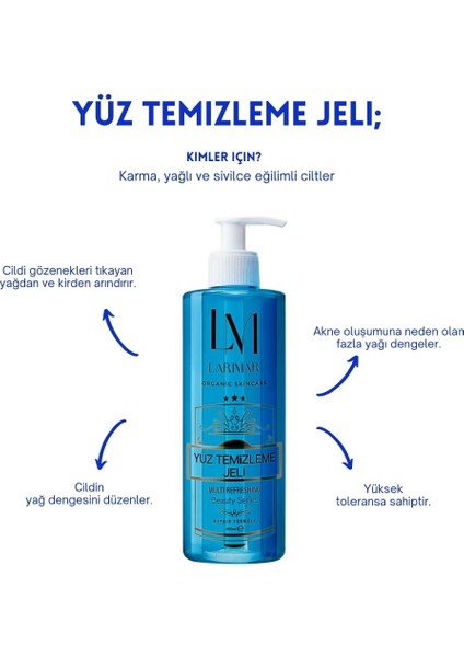 Karma Yağlı ve Akneye Eğilimli Cilt Tipleri İçin Yüz Temizleme Jeli 400 ml