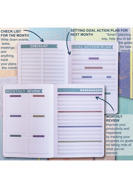 Krem-Folyo 12 Ay Planlayıcı 2023 Günlük Hedef Planlayıcı Tarihsiz Gündem Haftalık Aylık Takvim Organizatör Dizüstü Bilgisayar Verimlilik (Yurt Dışından) indirimleri