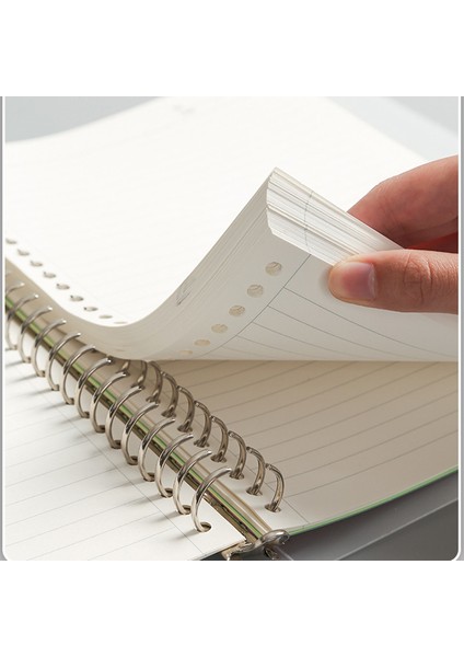 Noktalı Dolum A5 Gevşek Yaprak Defter A5/b5/a4 Pvc Kapaklı Ciltleyici 60 Sayfa Noktalı/çizgili/boş/ızgara Doldurulabilir Ofis Okul Malzemeleri Kırtasiye (Yurt Dışından)