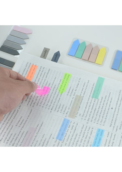 1 Paket (100 Sayfa) 100 Sayfa, Posted It Şeffaf Yapışkan Notlar Kendinden Yapışkanlı Açıklama Kitapları Şeffaf Kawaii Kırtasiye Yer Imleri Sevimli Sekmeler Not Defteri (Yurt Dışından)