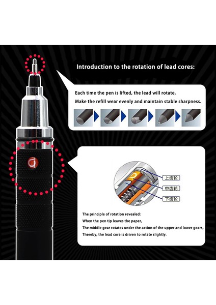 5 Kutu Hb Unı Mekanik Kurşun Kalem M5-1017 Metal El Sıkışma Kuru Toga Kurşun Çekirdek Otomatik Dönen Kesintisiz Çekirdek Kroki Sanat Kırtasiye 0.5mm (Yurt Dışından)