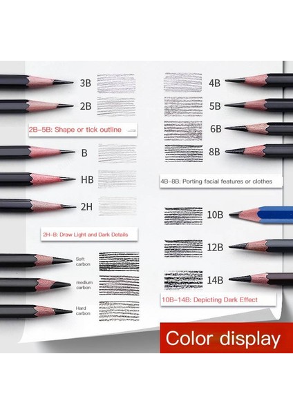 12B-14B-2PCS Profesyonel Ahşap Kroki Kalemler Fosforlu Hb 2h 12B 10B 8b 7b 6b 5b 4b 3b 2b Grafit Sanat Manuel Beraberlik Kalem Okul Kırtasiye (Yurt Dışından) modelleri