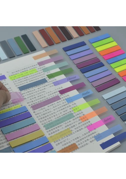 1 Paket (200 Sayfa) 200 Sayfa Şeffaf Yayınlandı Not Defteri Yapışkan Notlar Dizin Sekmeler Kitaplar Için Yer Imleri Kawaii Estetik Kırtasiye Ofis Okul (Yurt Dışından) modelleri