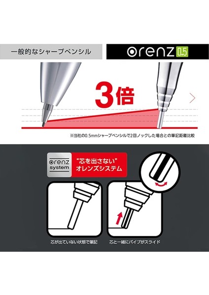 Beyaz 0.3mm Pentel Orenz Mekanik Kurşun Kalem 0.2/0.3/0.5mm Manga Elle Çizilmiş Tasarım Simpledays Sınırlı Çizim Öğrencileri Sanat Resim Kroki (Yurt Dışından) modelleri