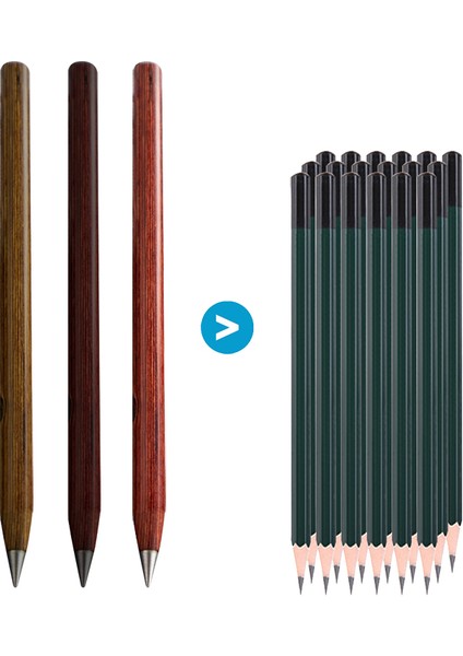 BG3849 1 Adet Ahşap Ücretsiz Bileme Kalem Bitiremez Yazma Kalem Öğrenci Alaşım Kalem Kafası Kırılması Kolay Değil Yaratıcı Hediye Kalem (Yurt Dışından) indirimleri