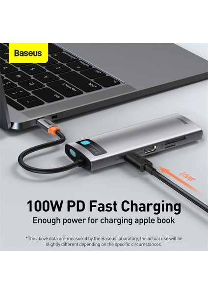 4 In 1 HDMI 2usb Baseus USB Tip C Hub USB C - HDMI Uyumlu RJ45 Sd Okuyucu Pd 100 W Şarj Cihazı USB 3.0 Hub MacBook Pro Dock Istasyonu Splitter (Yurt Dışından)