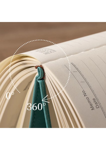 416 Sayfa Siyah Süper KALIN!416 Sayfa Deri Geyik Defter A5 Günlük Dizüstü Iş Ofisi Günlük Çalışma Not Defteri 1-2 Yıl Hediye Olarak Yazma (Yurt Dışından)