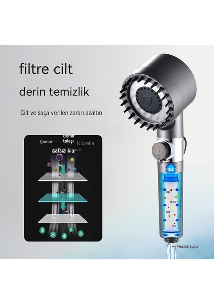 Ev El Duş Başlığı Kompresörlü Duş Başlığı Duş Başlığı Banyo Musluğu (Yurt Dışından) modelleri