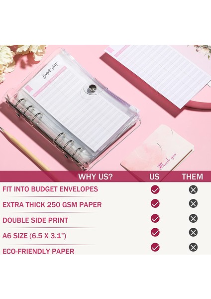 6 Adet A5 A5 A6 Şeffaf Bağlayıcı Bütçe Planlayıcı Organizatör 6 Halka Bağlayıcı Kapağı 6 Adet Bağlayıcı Cepleri ve 12 Adet Gider Bütçesi Sayfaları (Yurt Dışından) modelleri