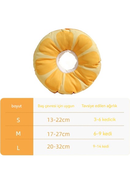 Kedi ve Köpek Lisa Beyaz Halkalı Yalama Önleyici ve Isırma Yaka Başlığı Suya Dayanıklı (Yurt Dışından) fiyatları