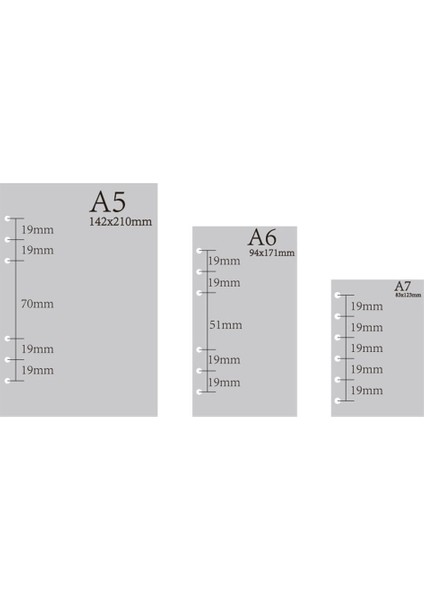 Stil1 A5 A5 A6 Gevşek Yaprak Defter Dolum Spiral Ciltleyici Iç Sayfa Günlüğü Haftalık Aylık Planlayıcı Yapılacaklar Listesi Çizgi Nokta Izgara Iç Kağıt (Yurt Dışından)