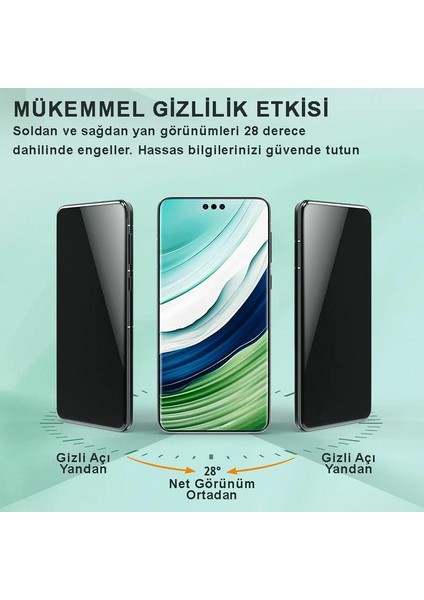 Oppo Reno 4 Pro Hayalet Nano Ekran Koruyucu