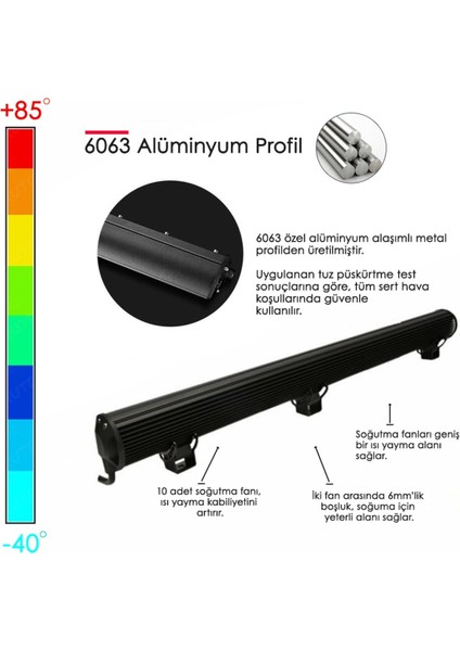 NKT GROUP 24 LED 72W Yayıcı Delici Ultra Ince Off Road LED Bar 65CM