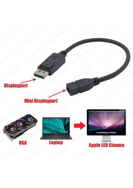 4K Displayport Erkek To Mini Displayport Dişi Çevirici Kablo