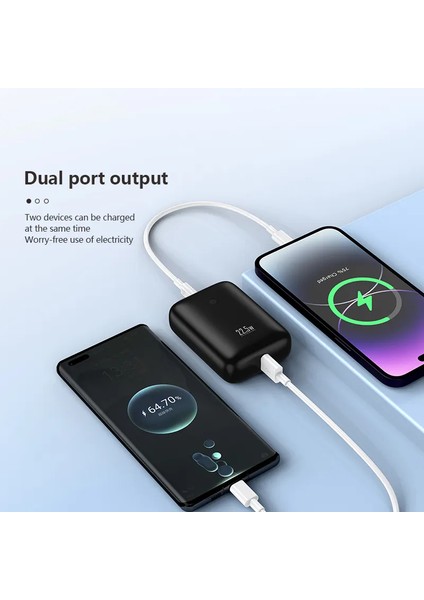 Mini Usb-A + Usb-C 10000MAH 22.5W Hızlı Şarj Powerbank