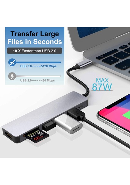 Tip ve Usb'den 5'i 1 Arada USB Hub 3.0 Tip C'den USB 3.0 Dock Istasyonuna Çoklu USB Splitter Ower Adaptörü 4/7 Bağlantı Noktası RJ45 4K MacBook Pro Dizüstü Bilgisayar Aksesuarları Için (Yurt Dışından)