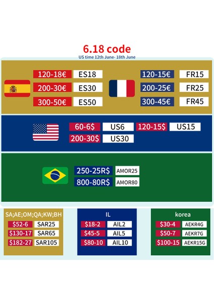 Top Kafalı Sh C-Kelepçe Işık Tripod Masaüstü Işık Standı 1/4 "top Kafa ile Ayarlanabilir Masa Üstü Braketi Standı Kamera, Halka Işık (Yurt Dışından) modelleri